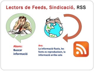 Abans:  Buscar  informació Ara:  La informació flueix, les fonts es reprodueixen, la informació arriba sola Lectors de Feeds, Sindicació,  RSS 