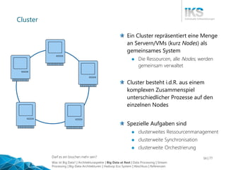 Darf es ein bisschen mehr sein? 16 | 77
Cluster
Ein Cluster repräsentiert eine Menge
an Servern/VMs (kurz Nodes) als
gemei...