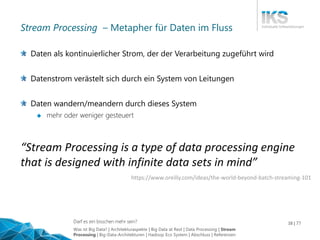 Darf es ein bisschen mehr sein? 38 | 77
Stream Processing – Metapher für Daten im Fluss
Daten als kontinuierlicher Strom, ...