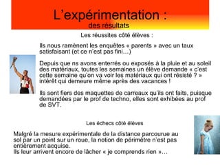 Les réussites côté élèves : L’expérimentation : des résultats Ils nous ramènent les enquêtes « parents » avec un taux satisfaisant (et ce n’est pas fini…) Depuis que ns avons enterrés ou exposés à la pluie et au soleil des matériaux, toutes les semaines un élève demande « c’est cette semaine qu’on va voir les matériaux qui ont résisté ? » intérêt qui demeure même après des vacances ! Ils sont fiers des maquettes de carreaux qu’ils ont faits, puisque demandées par le prof de techno, elles sont exhibées au prof de SVT. Malgré la mesure expérimentale de la distance parcourue au sol par un point sur un roue, la notion de périmètre n’est pas entièrement acquise. Ils leur arrivent encore de lâcher « je comprends rien »… Les échecs côté élèves 