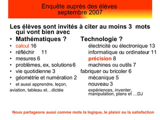 Les élèves sont invités à citer au moins 3  mots qui vont bien avec Mathématiques ? Technologie ? calcul  16 électricité ou électronique 13 réfléchir 11 informatique ou ordinateur 11 mesures 6 précision  8 problèmes, ex, solutions 6   machines ou outils 7 vie quotidienne   3  fabriquer ou bricoler 6 géométrie et numération 2 mécanique 5 et aussi apprendre, leçon, nouveau 3 aviation, tableau et…dictée expériences, inventer,  manipulation, plans et …DJ Enquête auprès des élèves  septembre 2007 Nous partageons aussi comme mots la logique, le plaisir ou la satisfaction 