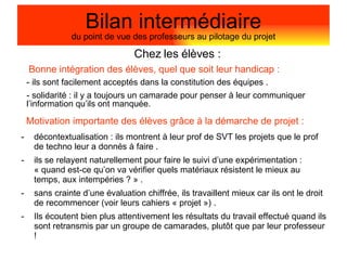 décontextualisation : ils montrent à leur prof de SVT les projets que le prof de techno leur a donnés à faire . ils se relayent naturellement pour faire le suivi d’une expérimentation : « quand est-ce qu’on va vérifier quels matériaux résistent le mieux au temps, aux intempéries ? » . sans crainte d’une évaluation chiffrée, ils travaillent mieux car ils ont le droit de recommencer (voir leurs cahiers « projet ») . Ils écoutent bien plus attentivement les résultats du travail effectué quand ils sont retransmis par un groupe de camarades, plutôt que par leur professeur ! Bilan intermédiaire du point de vue des professeurs au pilotage du projet ils sont facilement acceptés dans la constitution des équipes . - solidarité : il y a toujours un camarade pour penser à leur communiquer l’information qu’ils ont manquée. Chez les élèves : Bonne intégration des élèves, quel que soit leur handicap :   Motivation importante des élèves grâce à la démarche de projet : 