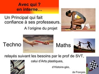 A l’origine du projet  Un Principal qui fait confiance à ses professeurs. celui d’Arts plastiques,   Techno relayés suivant les besoins par le prof de SVT, d’Histoire-géo, de Français… Avec qui ? en interne… Maths 