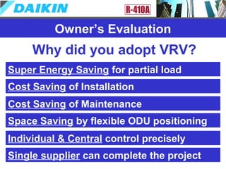 Owner’s Evaluation
Cost Saving of Installation
Cost Saving of Maintenance
Individual & Central control precisely
Why did you adopt VRV?
Super Energy Saving for partial load
Single supplier can complete the project
Space Saving by flexible ODU positioning
 