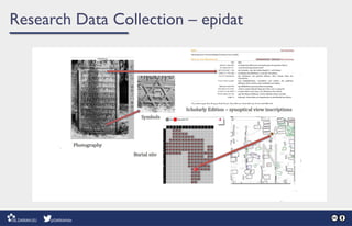 Research Data Collection – epidat
 