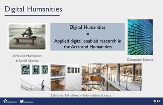 Digital Humanities
Digital Humanities
=
Applied digital enabled research in
the Arts and Humanities
Arts and Humanites
& Social Science Computer Science
Libraries & Archives – Information Science
 