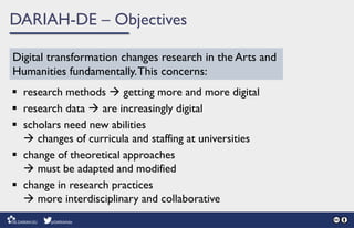 Digital transformation changes research in the Arts and
Humanities fundamentally.This concerns:
DARIAH-DE – Objectives
 research methods  getting more and more digital
 research data  are increasingly digital
 scholars need new abilities
 changes of curricula and staffing at universities
 change of theoretical approaches
 must be adapted and modified
 change in research practices
 more interdisciplinary and collaborative
 