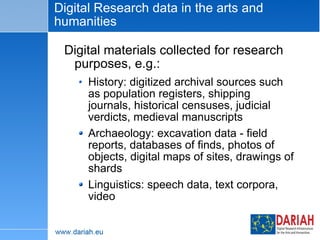 Digital Research data in the arts and humanities Digital materials collected for research purposes, e.g.: History: digitized archival sources such as population registers, shipping journals, historical censuses, judicial verdicts, medieval manuscripts Archaeology: excavation data - field reports, databases of finds, photos of objects, digital maps of sites, drawings of shards Linguistics: speech data, text corpora, video 