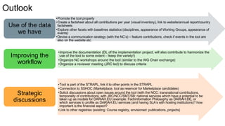 Outlook
•Promote the tool properly
•Create a factsheet about all contributions per year (visual inventory), link to website/annual report/country
factsheets
•Explore other facets with baselines statistics (disciplines, appearance of Working Groups, appearance of
events)
•Devise a communication strategy (with the NC’s) – feature contributions, check if events in the tool are
also on the website etc.
Use of the data
we have
•Improve the documentation (DL of the implementation project, will also contribute to harmonize the
use of the tool to some extent - !keep the variety!)
•Organize NC workshops around the tool (similar to the WG Chair exchange)
•Organize a reviewer meeting (JRC led) to discuss criteria
Improving the
workflow
•Tool is part of the STRAPL, link it to other points in the STRAPL
•Connection to SSHOC (Marketplace, tool as reservoir for Marketplace candidates)
•Solicit discussions about open issues around the tool (with the NCC: transnational contributions,
temporality of contributions, with JRC/NCC/SMT/SB: national services which have a potential to be
taken up as models for DARIAH.EU (example: Fachinformation Philosophy as DARIAH.DE, or
which services to profile as DARIAH.EU services (and having SLA’s with hosting institutions)? how
important is the financial aspect?
•Link to other registries (existing: Course registry, envisioned: publications, projects)
Strategic
discussions
 