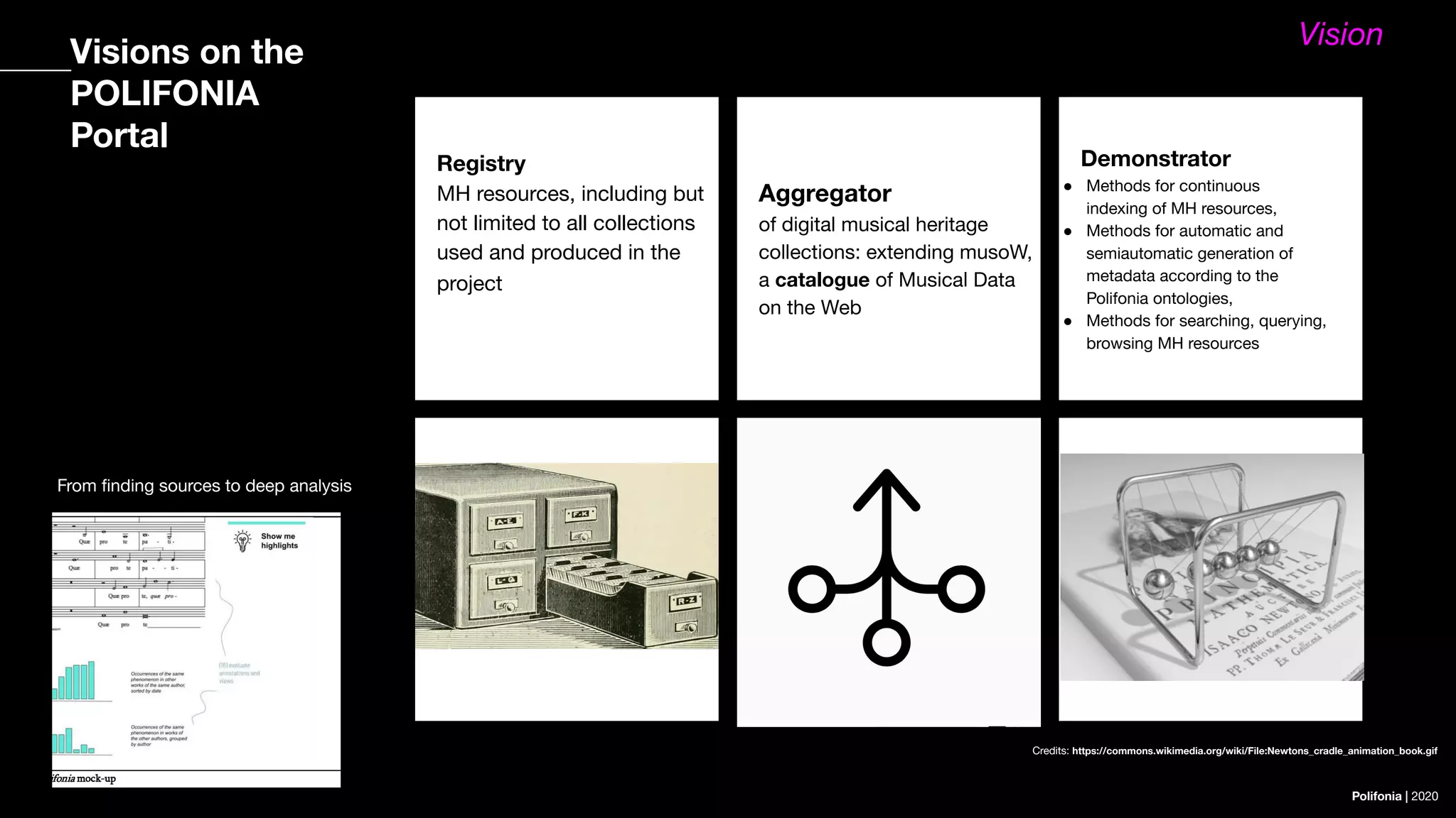 Polifonia | 2020
Visions on the
POLIFONIA
Portal
Demonstrator
● Methods for continuous
indexing of MH resources,
● Methods for automatic and
semiautomatic generation of
metadata according to the
Polifonia ontologies,
● Methods for searching, querying,
browsing MH resources
Aggregator
of digital musical heritage
collections: extending musoW,
a catalogue of Musical Data
on the Web
Registry
MH resources, including but
not limited to all collections
used and produced in the
project
Vision
Credits: https://commons.wikimedia.org/wiki/File:Newtons_cradle_animation_book.gif
From ﬁnding sources to deep analysis
 