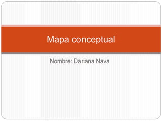Nombre: Dariana Nava
Mapa conceptual
 