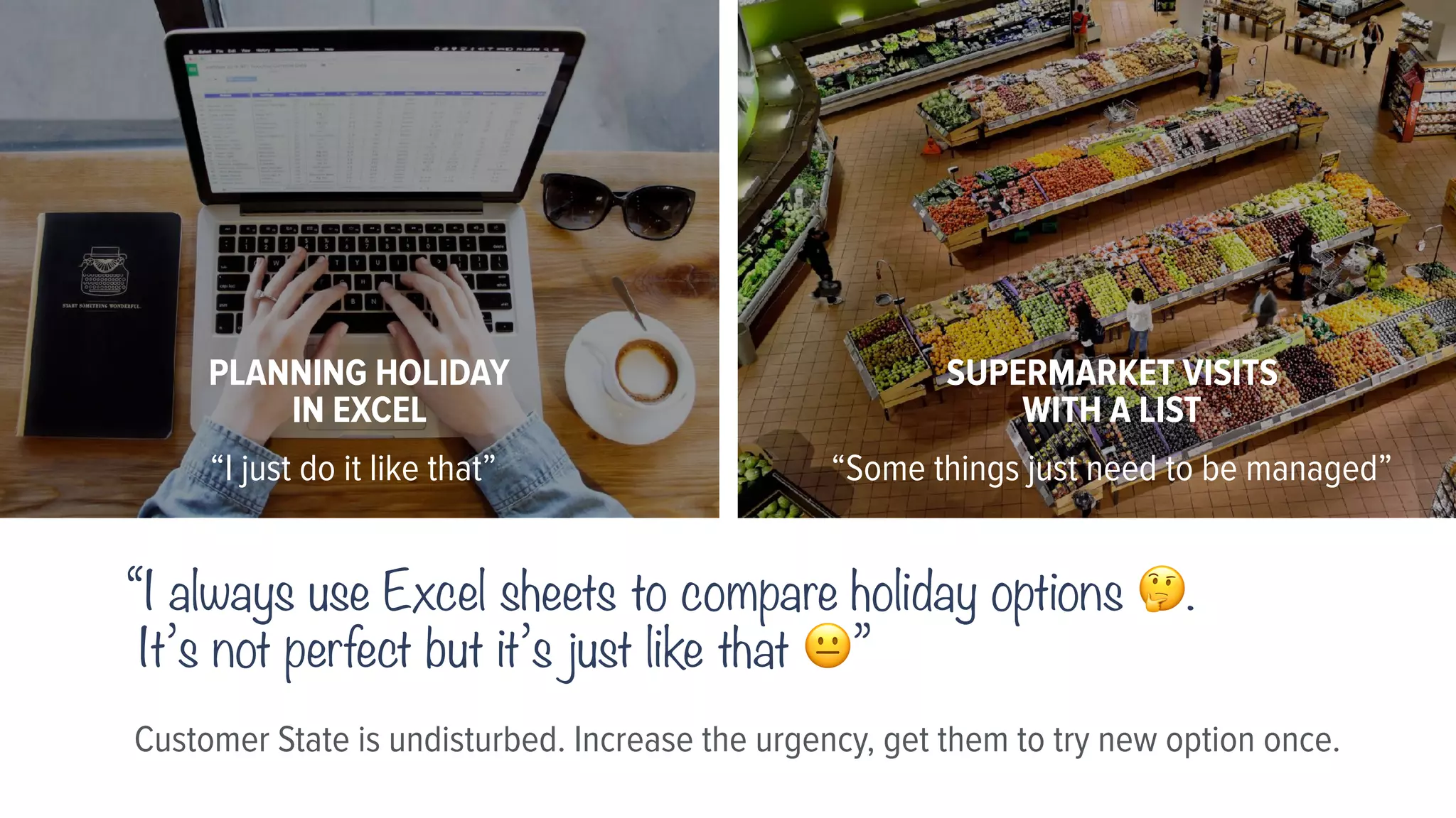 “I always use Excel sheets to compare holiday options 🤔.
It’s not perfect but it’s just like that 😐”
Customer State is undisturbed. Increase the urgency, get them to try new option once.
PLANNING HOLIDAY
IN EXCEL
SUPERMARKET VISITS
WITH A LIST
“I just do it like that” “Some things just need to be managed”
 