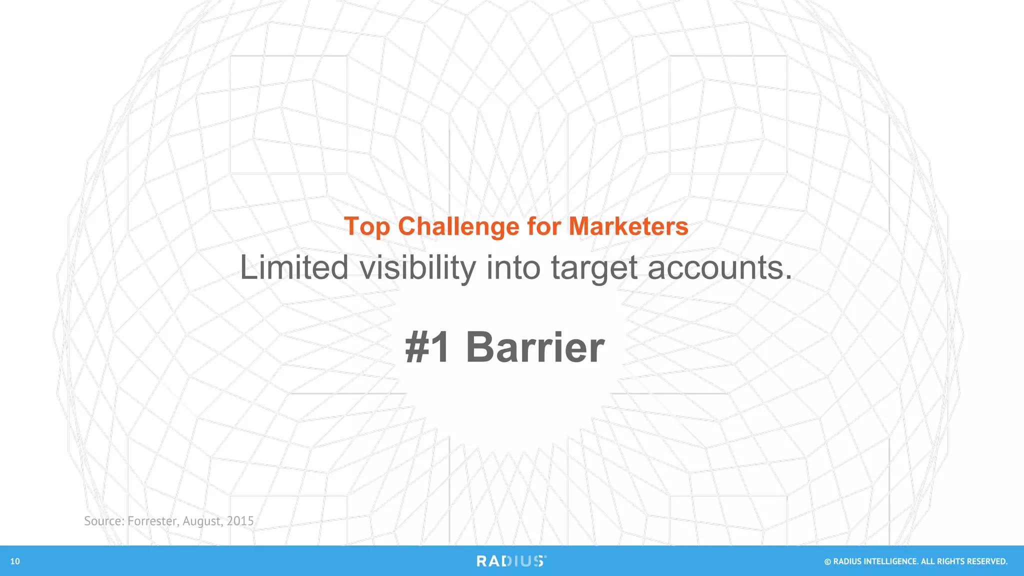 © RADIUS INTELLIGENCE. ALL RIGHTS RESERVED.10
Source: Forrester, August, 2015
#1 Barrier
Top Challenge for Marketers
Limited visibility into target accounts.
 