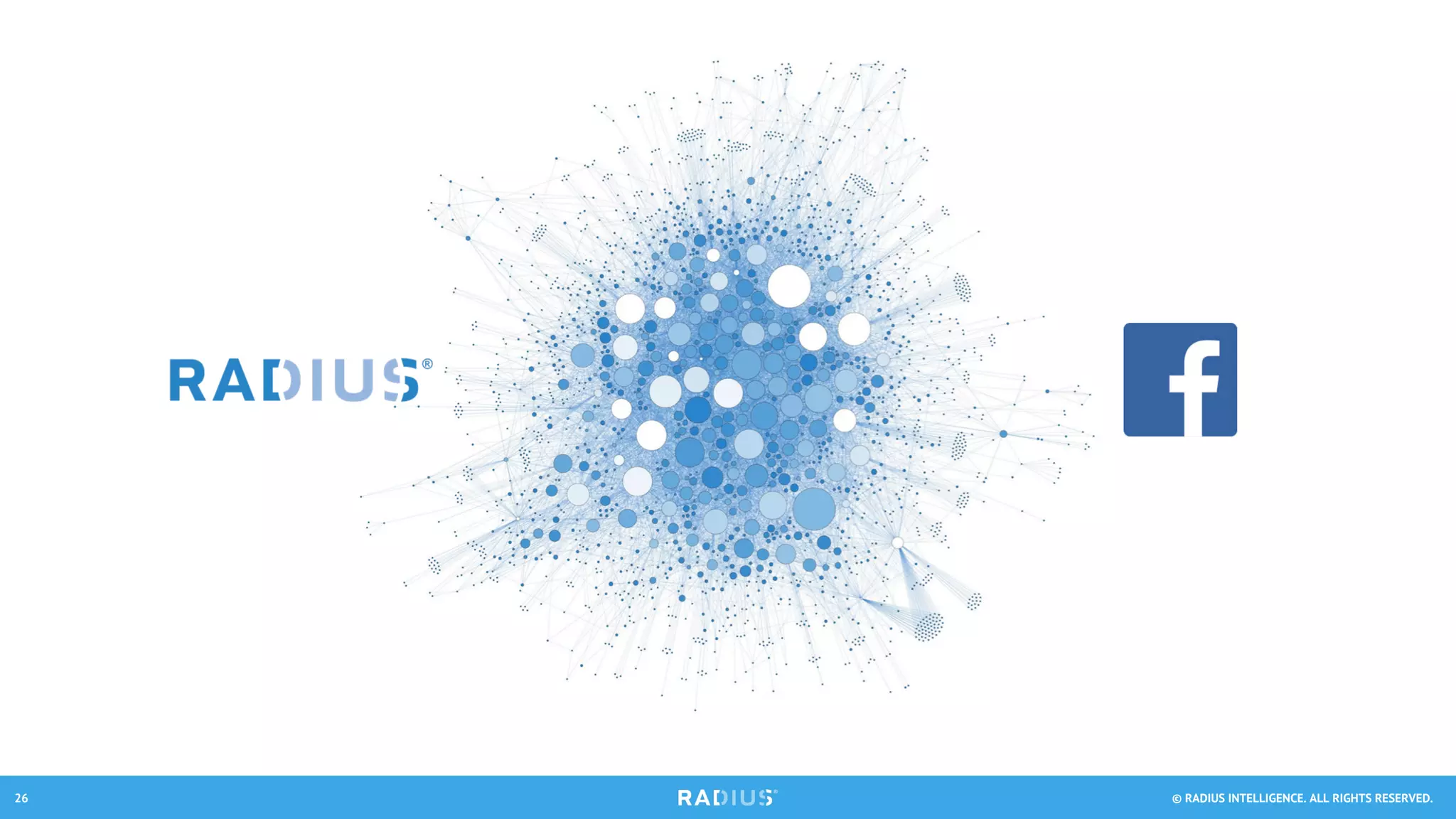 © RADIUS INTELLIGENCE. ALL RIGHTS RESERVED.26
 