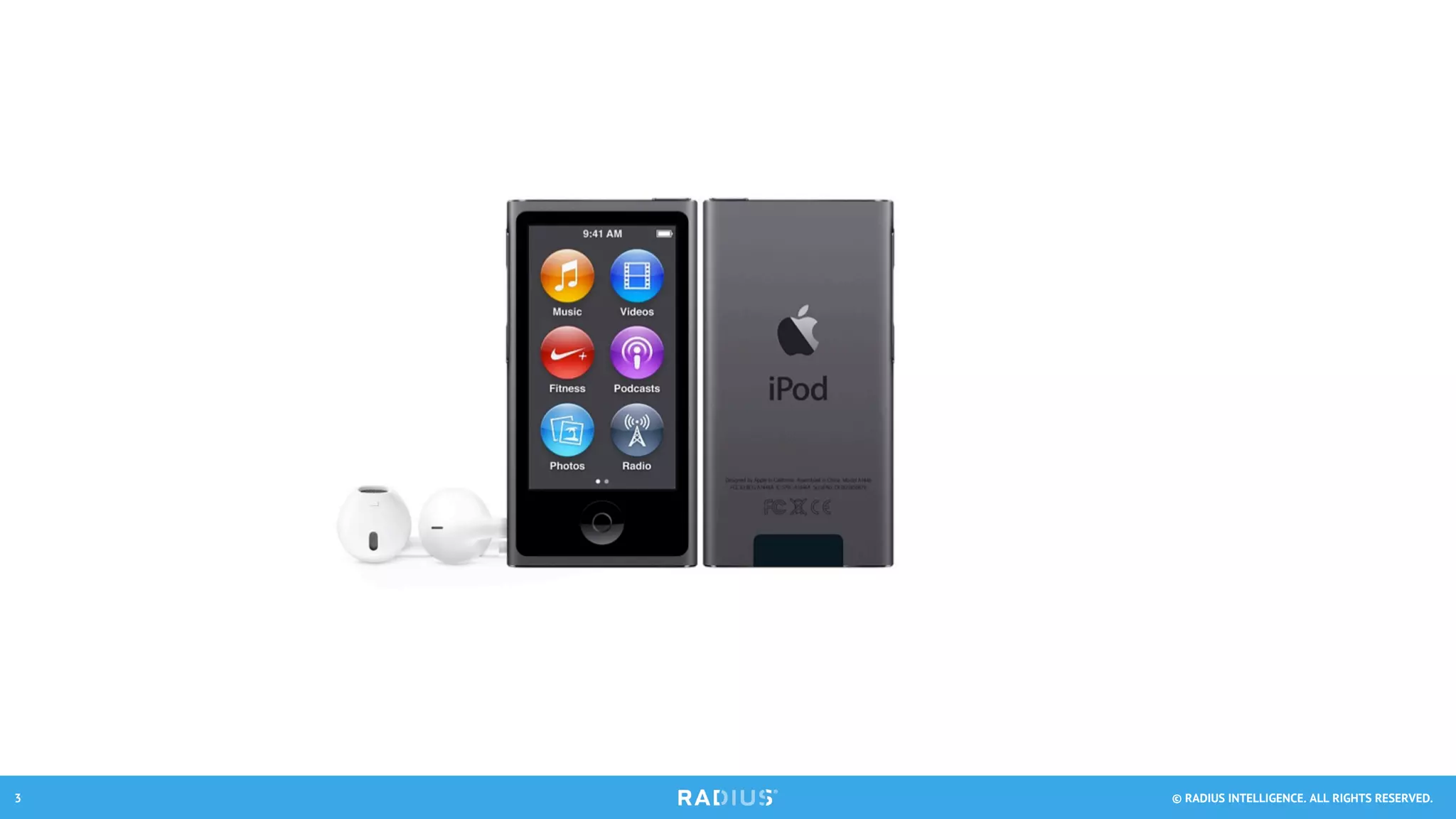 © RADIUS INTELLIGENCE. ALL RIGHTS RESERVED.3
 