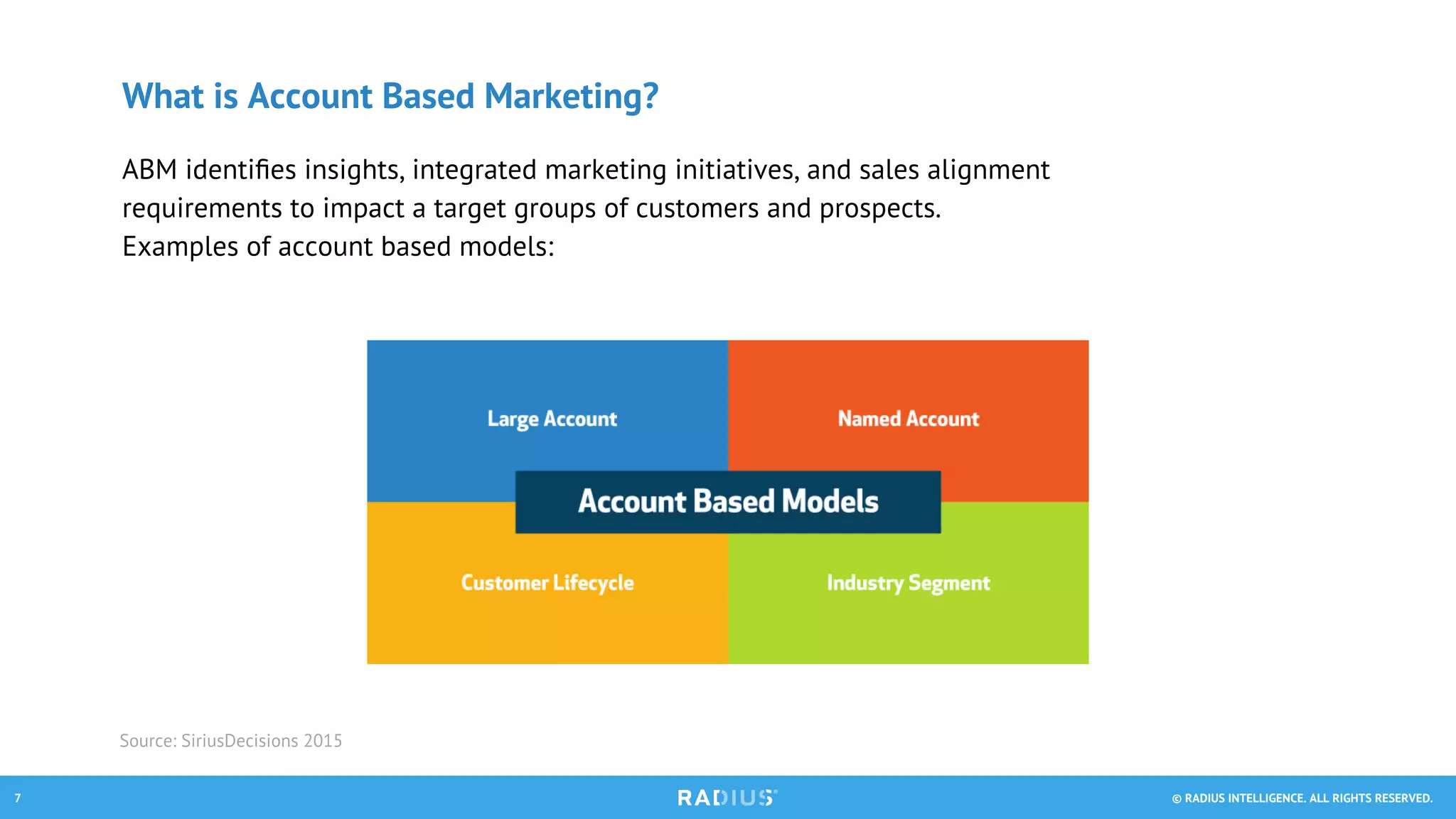 © RADIUS INTELLIGENCE. ALL RIGHTS RESERVED.7
What is Account Based Marketing?
ABM identiﬁes insights, integrated marketing initiatives, and sales alignment
requirements to impact a target groups of customers and prospects.
Examples of account based models:
Source: SiriusDecisions 2015
 