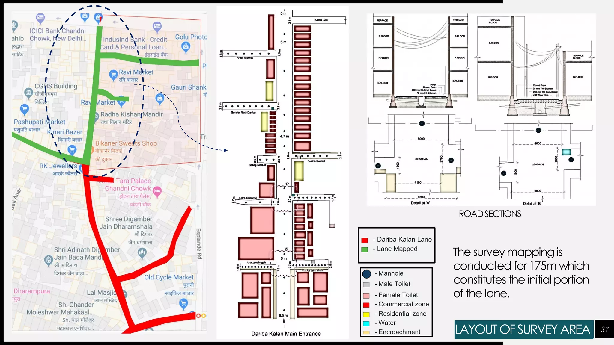 37LAYOUTOFSURVEY AREA
The survey mapping is
conducted for 175m which
constitutes the initialportion
of the lane.
ROADSECTIONS
 