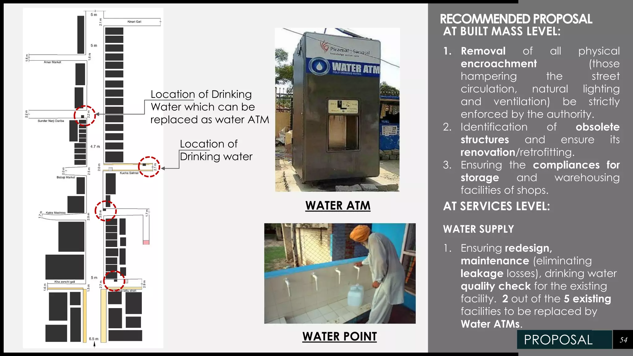 54PROPOSAL
RECOMMENDEDPROPOSAL
AT BUILT MASS LEVEL:
1. Removal of all physical
encroachment (those
hampering the street
circulation, natural lighting
and ventilation) be strictly
enforced by the authority.
2. Identification of obsolete
structures and ensure its
renovation/retrofitting.
3. Ensuring the compliances for
storage and warehousing
facilities of shops.
AT SERVICES LEVEL:
WATER SUPPLY
1. Ensuring redesign,
maintenance (eliminating
leakage losses), drinking water
quality check for the existing
facility. 2 out of the 5 existing
facilities to be replaced by
Water ATMs.
WATER POINT
WATER ATM
Location of
Drinking water
Location of Drinking
Water which can be
replaced as water ATM
 