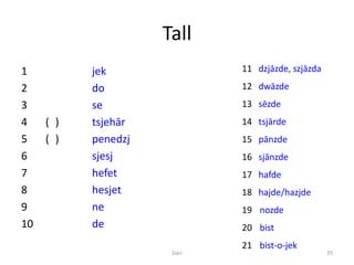 Tall
1          jek               11 dzjāzde, szjāzda

2          do                12 dwāzde
3          se                13 sēzde
4    ( )   tsjehār           14 tsjārde
5    ( )   penedzj           15 pānzde
6          sjesj             16 sjānzde
7          hefet             17 hafde
8          hesjet            18 hajde/hazjde
9          ne                19 nozde
10         de                20 bist
                             21 bist-o-jek
                      Dari                         35
 