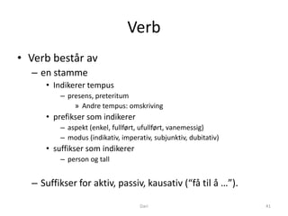 Verb
• Verb består av
  – en stamme
     • Indikerer tempus
         – presens, preteritum
             » Andre tempus: omskriving
     • prefikser som indikerer
         – aspekt (enkel, fullført, ufullført, vanemessig)
         – modus (indikativ, imperativ, subjunktiv, dubitativ)
     • suffikser som indikerer
         – person og tall


  – Suffikser for aktiv, passiv, kausativ (“få til å …”).

                                   Dari                          41
 