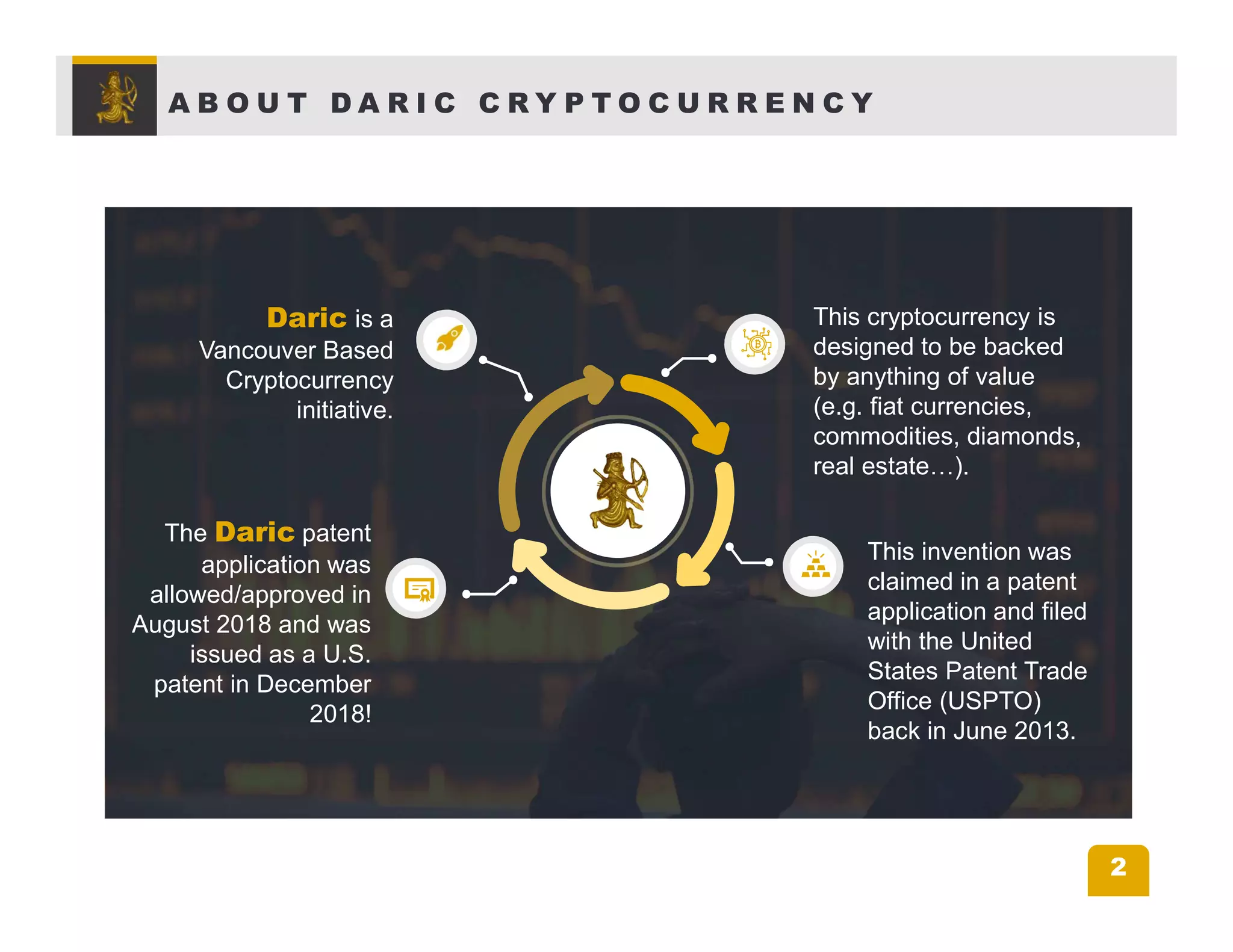 Daric Corporate Presentation | PDF