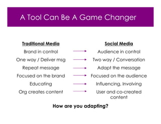 A Tool Can Be A Game Changer


  Traditional Media                  Social Media
   Brand in control              Audience in control
One way / Deliver msg           Two way / Conversation
  Repeat message                 Adapt the message
Focused on the brand           Focused on the audience
     Educating                   Influencing, Involving
 Org creates content             User and co-created
                                       content
                 How are you adapting?
 