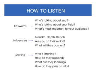 HOW TO LISTEN
              Who’s talking about you?
              Who’s talking about your field?
Keywords
              What’s most important to your audience?


              Breadth, Depth, Reach
Influencers   Are you on their radar?
              What will they pass on?


 Staffing     Who is listening?
              How do they respond?
              What are they learning?
              How do they pass on info?
 