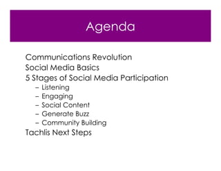 Agenda

Communications Revolution
Social Media Basics
5 Stages of Social Media Participation
  –   Listening
  –   Engaging
  –   Social Content
  –   Generate Buzz
  –   Community Building
Tachlis Next Steps
 