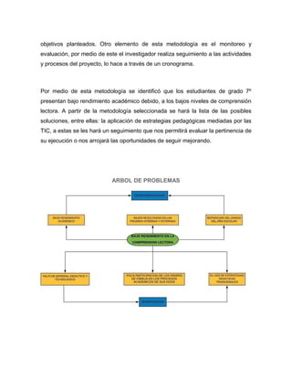 objetivos planteados. Otro elemento de esta metodología es el monitoreo y
evaluación, por medio de este el investigador realiza seguimiento a las actividades
y procesos del proyecto, lo hace a través de un cronograma.
Por medio de esta metodología se identificó que los estudiantes de grado 7º
presentan bajo rendimiento académico debido, a los bajos niveles de comprensión
lectora. A partir de la metodología seleccionada se hará la lista de las posibles
soluciones, entre ellas: la aplicación de estrategias pedagógicas mediadas por las
TIC, a estas se les hará un seguimiento que nos permitirá evaluar la pertinencia de
su ejecución o nos arrojará las oportunidades de seguir mejorando.
ARBOL DE PROBLEMAS
 