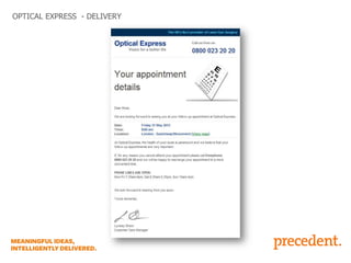 OPTICAL EXPRESS - DELIVERY

 