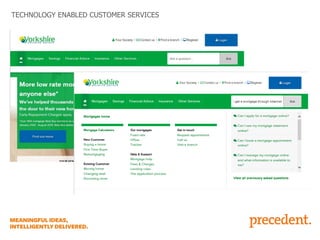 TECHNOLOGY ENABLED CUSTOMER SERVICES

 