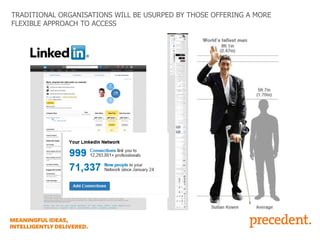 TRADITIONAL ORGANISATIONS WILL BE USURPED BY THOSE OFFERING A MORE
FLEXIBLE APPROACH TO ACCESS

 