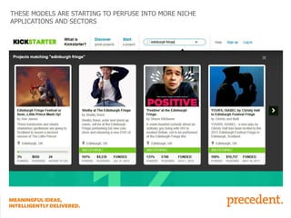 THESE MODELS ARE STARTING TO PERFUSE INTO MORE NICHE
APPLICATIONS AND SECTORS

 