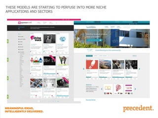 THESE MODELS ARE STARTING TO PERFUSE INTO MORE NICHE
APPLICATIONS AND SECTORS

 