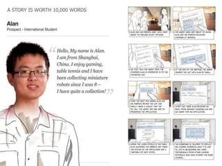 A STORY IS WORTH 10,000 WORDS

 