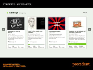 FINANCING - KICKSTARTER

x

 