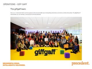 OPERATIONS - GIFF GAFF

 