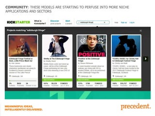 COMMUNITY: THESE MODELS ARE STARTING TO PERFUSE INTO MORE NICHE
APPLICATIONS AND SECTORS

 