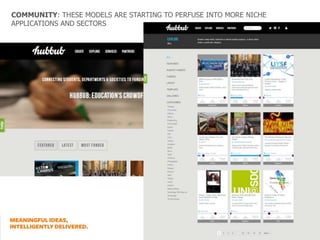 COMMUNITY: THESE MODELS ARE STARTING TO PERFUSE INTO MORE NICHE
APPLICATIONS AND SECTORS

 