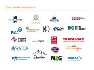 Our broader experience

 