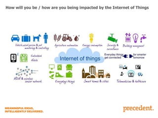 How will you be / how are you being impacted by the Internet of Things

 