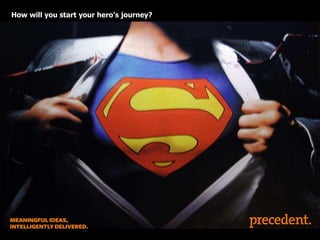 How will you start your hero’s journey?

 