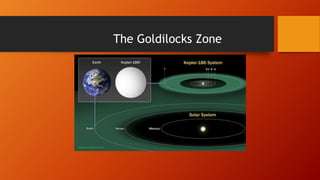 The Goldilocks Zone
 
