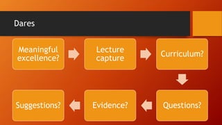 Dares
Meaningful
excellence?
Lecture
capture
Curriculum?
Questions?Evidence?Suggestions?
 
