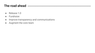 ● Release 1.0
● Fundraise
● Improve transparency and communications
● Augment the core team
 