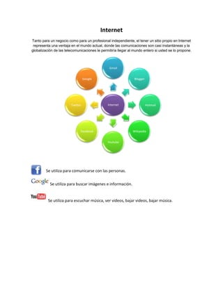 Internet
Tanto para un negocio como para un profesional independiente, el tener un sitio propio en Internet
representa una ventaja en el mundo actual, donde las comunicaciones son casi instantáneas y la
globalización de las telecomunicaciones le permitiría llegar al mundo entero si usted se lo propone.
Gmail
Google Blogger
Twitter Internet Hotmail
Facebook Wikipedia
Youtube
Se utiliza para comunicarse con las personas.
Se utiliza para buscar imágenes e información.
Se utiliza para escuchar música, ver videos, bajar videos, bajar música.