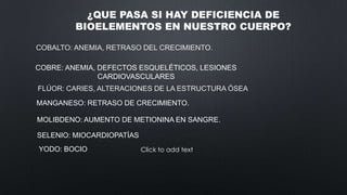 ¿QUE PASA SI HAY DEFICIENCIA DE
BIOELEMENTOS EN NUESTRO CUERPO?
COBALTO: ANEMIA, RETRASO DEL CRECIMIENTO.
COBRE: ANEMIA, DEFECTOS ESQUELÉTICOS, LESIONES
CARDIOVASCULARES
FLÚOR: CARIES, ALTERACIONES DE LA ESTRUCTURA ÓSEA
MANGANESO: RETRASO DE CRECIMIENTO.
MOLIBDENO: AUMENTO DE METIONINA EN SANGRE.
SELENIO: MIOCARDIOPATÍAS
YODO: BOCIO

Click to add text

 