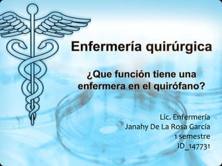 Lic. Enfermería
Janahy De La Rosa García
1 semestre
ID_147731

 