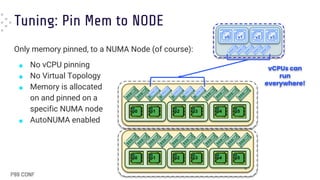 Tuning: Pin Mem to NODE
Only memory pinned, to a NUMA Node (of course):
■ No vCPU pinning
■ No Virtual Topology
■ Memory is allocated
on and pinned on a
specific NUMA node
■ AutoNUMA enabled
p0 p1 p2 p3 p4 p5
p0 p1 p2 p3 p4 p5
v0 v1 v2 v3
12
vCPUs can
run
everywhere!
 