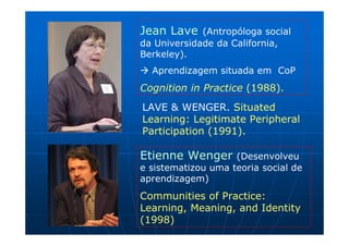 Jean Lave    (Antropóloga social
da Universidade da California,
Berkeley).
  Aprendizagem situada em CoP
Cognition in Practice (1988).
LAVE & WENGER. Situated
Learning: Legitimate Peripheral
Participation (1991).

Etienne Wenger      (Desenvolveu
e sistematizou uma teoria social de
aprendizagem)
Communities of Practice:
Learning, Meaning, and Identity
(1998)
 